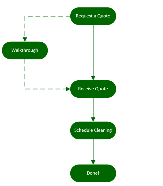 Living room with windows